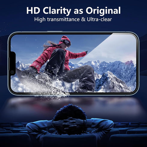 for iPhone 13 pro Privacy Screen Protector, 6.1'' 9H Hardness Anti Spy Tempered Glass for iPhone 14 Privacy Screen Protector with Easy Install Tra...