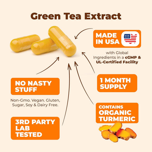 Green Tea Extract Capsules - Green Tea Supplement with Organic Turmeric Curcumin, Black Pepper & Vitamin C for Joint Health, Antioxidant Support &...