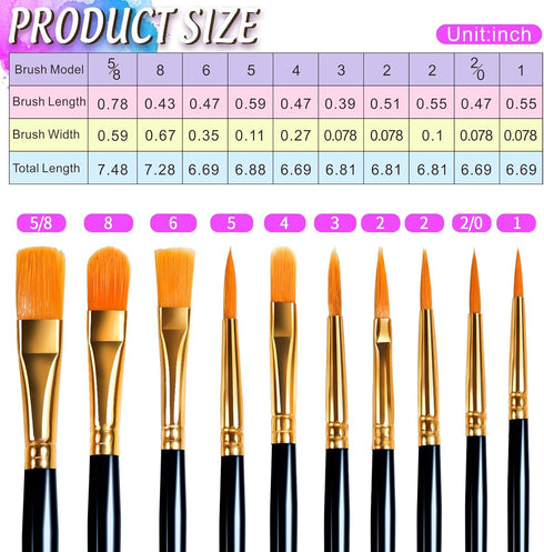 FANDAMEI Round Paint Tray Palettes and Paint Brushes Set, Paintbrushes, 3 PCS Plastic Paint Palettes Pallets, 10 PCS Acrylic Paint Brushes, Nylon ...