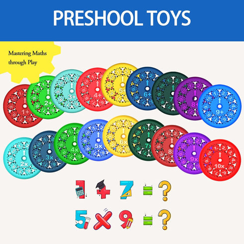 Math Fidget Spinners - 3D Printed, Educational Math Fact Fidget Spinner Toy - Learn Addition & Subtraction - Perfect for Kids, Stimmers & Fidgeter...