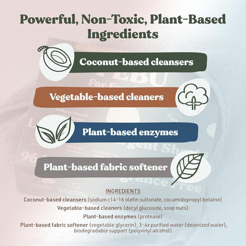 FEBU Eco Friendly Laundry Detergent Sheets | 32 Loads, Fresh Linen | 6x More Cleaning Power With Only 8 Plant-Based Ingredients | Hypoallergenic L...