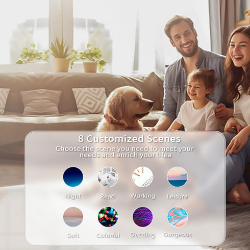 Smart Light Bulbs E12 RGB+CCT Led WiFi+Bluetooth Smart Bulbs 300lm 40W Equivalent Multicolor and Dimmable That Work with Alexa Google Smart Things...