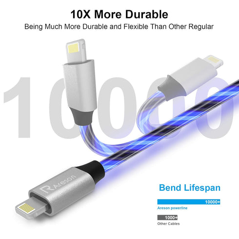 Light up iPhone Charger Cord, LED Lightning Cables 1 Pack | Apple MFi Certified | USB Fast Charging Cord for Apple iPhone 13 12 11 Pro Max XR XS X...