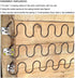 Upholstery Furniture Spring Clips, Sofa Spring Repair kit for Couch, Chair, Sofa Spring Clips Repair Parts 100pk (100)…...
