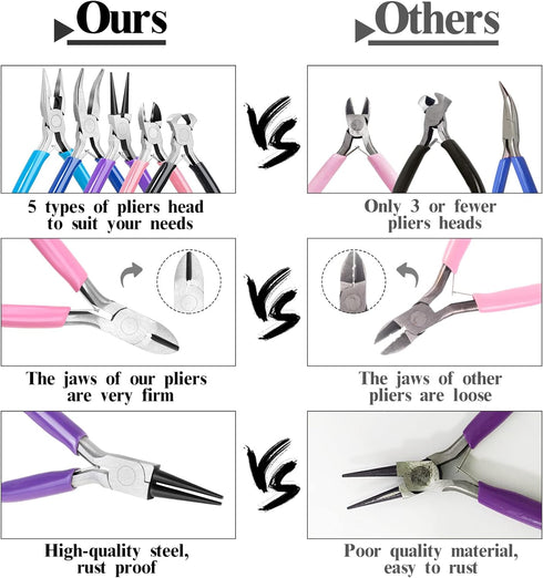 5 Packs Jewelry Pliers Set, Jewelry Making Tools with Needle Nose Pliers/Round Nose Pliers/Chain Nose Pliers/Bent Nose Pliers/Zipper Pliers, Jewel...