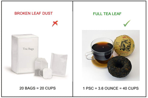 Jinglong Tea Factory - Puerh Tea Tuocha Jumbo Dragon (40 Cups) Ripe Pu-erh (3.6 Ounce)...