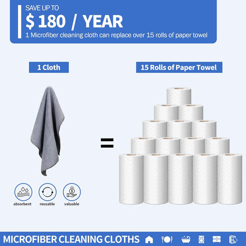 Premium Microfiber Cleaning Cloth, 8 Pack Cleaning Rags, Lint-Free 300GSM High-Performance Ultra Absorbent, Reusable Cleaning Towels Washcloths fo...