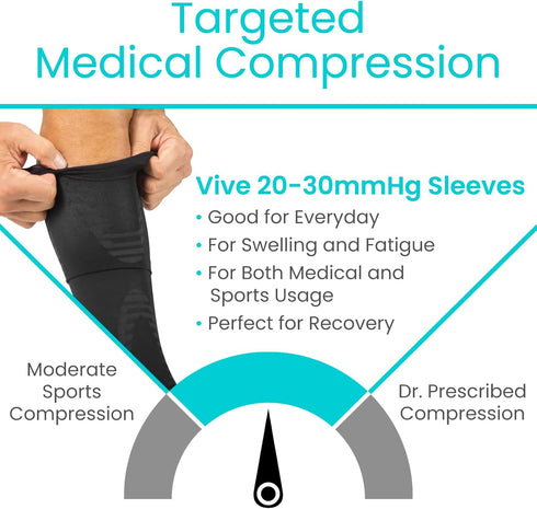 Vive Calf Compression Sleeve for Men & Women 20-30mmHg (1 Pair) - Footless Calf Support Leg Compression Socks for Shin Splint, Pain Relief, Diabet...
