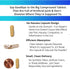 Iron Repair Simply Natural Iron Supplement, Best Absorption & Gentle on Stomach, Monash Low FODMAP, Raise Hemoglobin & Ferritin Iron Pills for Wom...