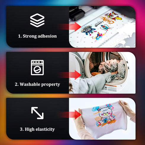 DTF Transfer Film - A4 30 Sheets 8.3"x11.7" Double-Sided Matte, Premium DTF Film Transfer Paper Sheets for All Dark Fabric Textile and Colors T Sh...