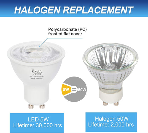 Simba Lighting LED GU10 5W Dimmable Spot Light Bulb (6 Pack) Halogen 50W Replacement MR16 Shape for Accent, Recessed, Track Lighting, 38° Beam Ang...