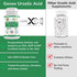 GENEX Ursolic Acid 300mg (180 Capsules) Ursolic Acid Sourced from Rosemary Extract - Non-GMO, Gluten Free, Vegetarian…...