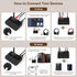 Bluetooth 5.3 Transmitter for TV, aptX Low Latency HD Bluetooth Receiver for Home Stereo, Bluetooth Audio Adapter for 2 Headphones, AUX/RCA Blueto...