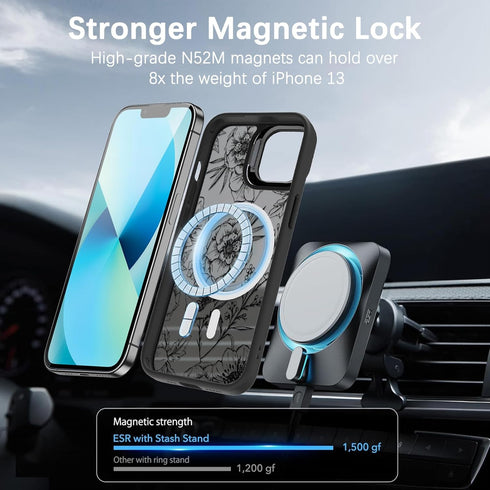 OOK Magnetic Case for iPhone 13 with Kicstand?Compatible with Magsafe? Built-in Camera Stash Stand Slim Translucent Matte Case for iPhone 13, Blac...