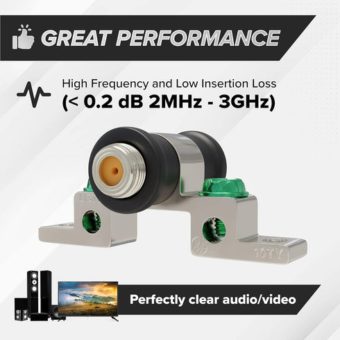 THE CIMPLE CO Coaxial Cable Connectors, 3GHz High Frequency, Ground Block, Coax Extender, RG6, Single Port, Weather Seal Boots, F-Type, Antenna, S...