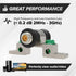 THE CIMPLE CO Coaxial Cable Connectors, 3GHz High Frequency, Ground Block, Coax Extender, RG6, Single Port, Weather Seal Boots, F-Type, Antenna, S...