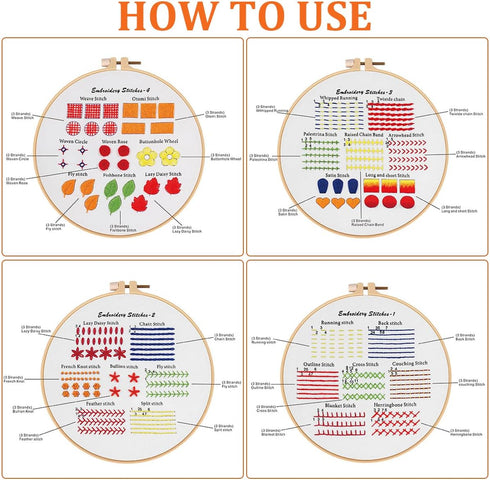 ROPCIA 4 Set Embroidery kit for Beginners with Embroidery Patterns, Needlepoint Kits for Beginners, Beginner Embroidery kit for Adults, Ideal Hand...