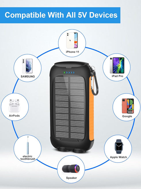 ??????4 ?????????????? Solar-Charger-Power-Bank-38800mAh Waterproof Portable Solar Phone Charger with LED Flashlight/USB C Fast Charge External Ba...