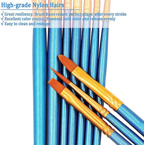 BOSOBO Pointed-Round Paint Brush, 4 Sets of 10 Pieces Fine Tip Nylon Hair Miniature Paint Brushes for Acrylic Oil Watercolor Gouache, Artist Face ...