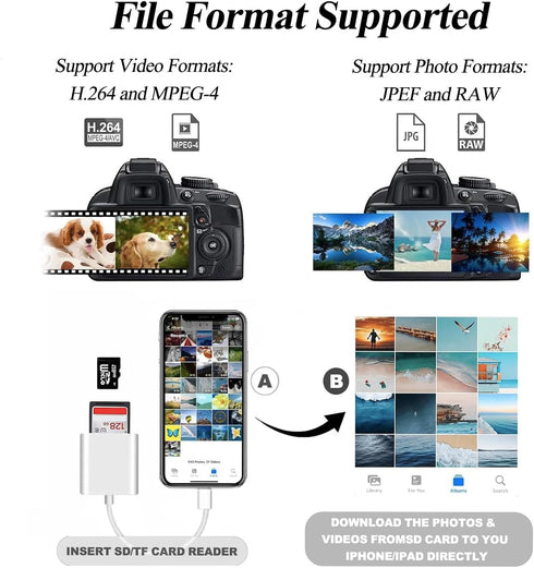 2-in-1 Sd Card Reader Supports SD and TF Card for iPhone iPad, Dual Card Slot Memory Card Reader Sd Card Adapter Portable Micro Sd Card Reader Tra...