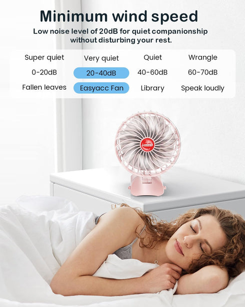 Small Portable Fan Handheld and Rechargeable: Pink Mini Hand Fans 4 Speeds Adjustable Cool Air Wind Multi angle Folding Battery Operated USB Power...