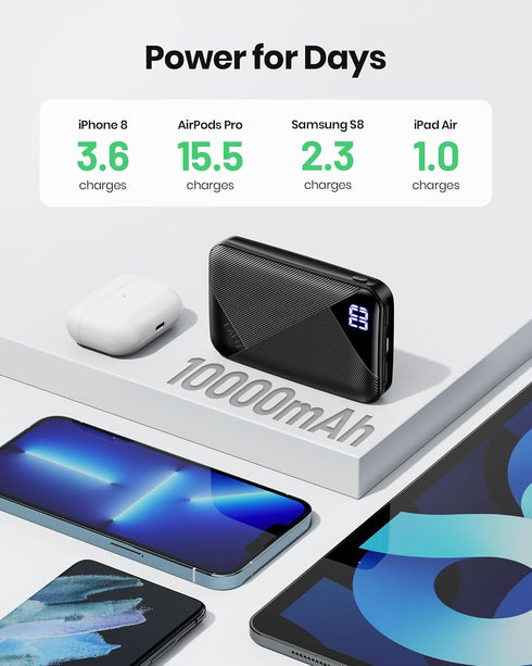 EAFU Portable Charger, Compact 10000mAh USB C Power Bank, Triple 3A High-Speed External Battery Pack with Flashlight for iPhone 15 14 13 12 11 X P...