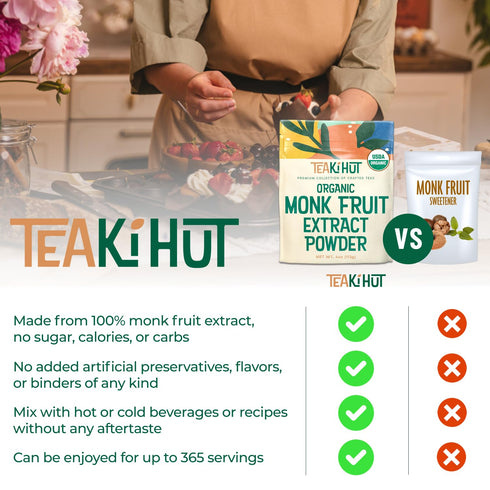 Organic Pure Monk Fruit Sweetener, No Erythritol 4oz, 100% Monk Fruit Extract Organic Powder for Keto and Paleo Diet, No Aftertaste, Zero Calories...