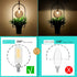Frosted Light Bulbs E12 LED Bulb 40W Warm White 2700K, Chandelier Light Bulb Frosted, E12 Candelabra Light Bulb 40 Watt Equivalent T6 Tubular Cand...