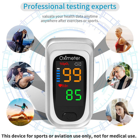 Pulse Oximeter Fingertip, Heart Rate Monitor with Large LED Display, Blood Oxygen Saturation Monitor for Adults and Kids, Accurate Fast SPo2 Readi...