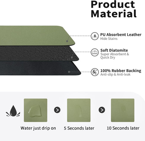 Dish Drying Mat for Kitchen Counter, Heat Resistant Drainer Mats with Non-slip Rubber Backed, Hide Stain Kitchen Super Absorbent Draining Mat, Eas...