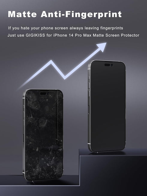 2 Pack Matte Screen Protector for iPhone 14 Pro Max - 6.7 inch 2 Pack Camera Lens Protector, Anti Glare Anti Fingerprint Screen Protector Tempered...