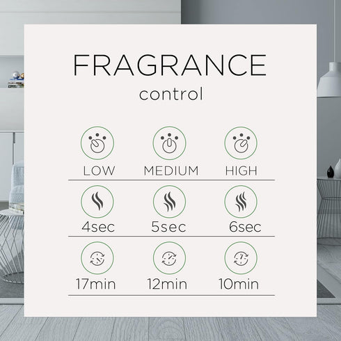 Air Wick Essential Mist Refill, 1 ct, Rejuvenate, Essential Oils Diffuser, Air Freshener, Aroma...