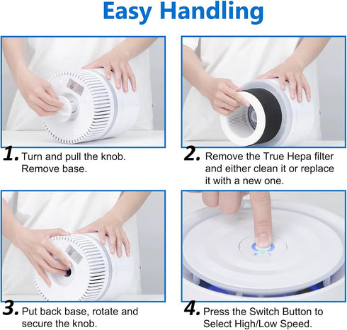 EPI810 True HEPA Replacement Filter, Compatible with KOIOS, MEGAWISE and MOOKA EPI810 Purifier...