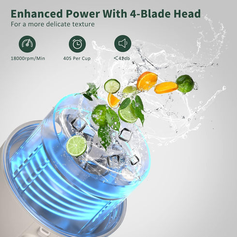 GREECHO Portable Blender, One-handed Drinking Mini Blender for Shakes and Smoothies, 12 oz Personal Blender with Rechargeable USB, Made with BPA-F...