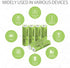 AAA 600mAh HR03 16pcs Ni-MH Rechargeable Batteries Pre-Charged for Outdoor Garden Solar Lights, Pack of 16...