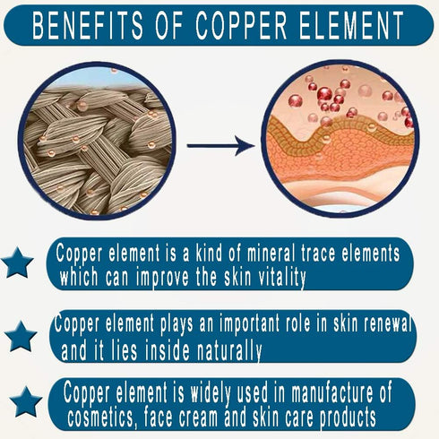 Copper Pillowcase with 100% Copper Oxide Fiber, Prevents Crow's Feet, Forehead Wrinkles, Fine Lines & Hair Smoothing, Silk Like Soft Pillow Cover ...