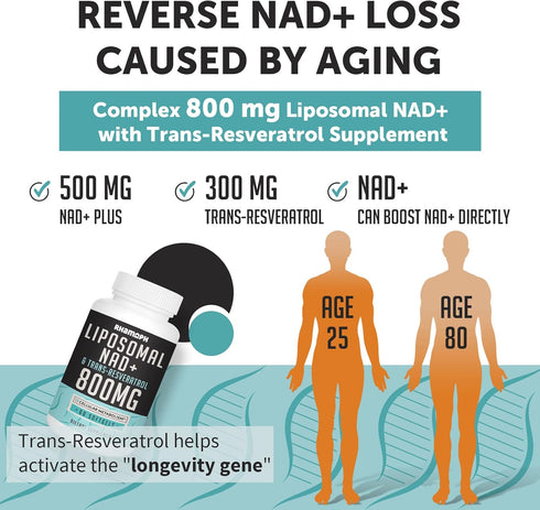Liposomal NAD+ 800 mg with Trans-Resveratrol 300 mg, Max Absorption, Actual NAD+ Boosting Supplement for Healthy Aging, Cellular Energy, DNA Repai...