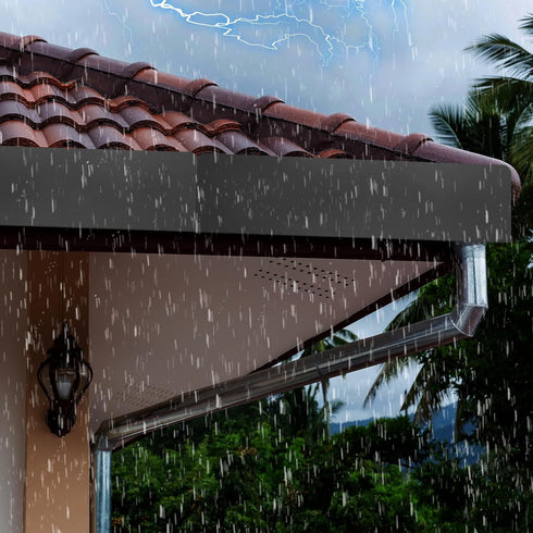 2 Pcs Gutter Valley Splash Guards Downspout Diverter Roof Rain Diverter Roofing Gutter Guards with 20 Screws Gutters for House Residential Flat Sh...