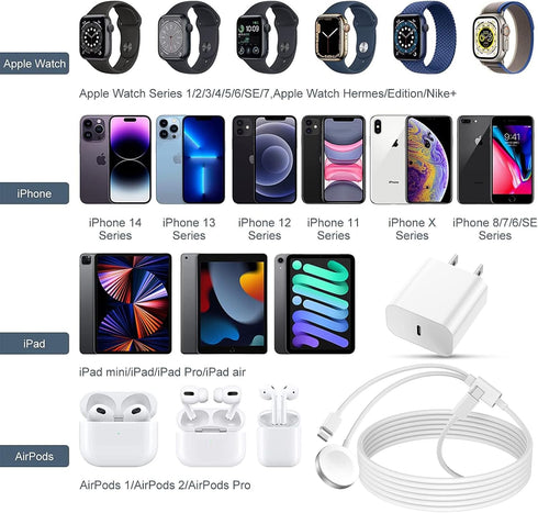 Apple Watch Charger?Upgraded USB C Charger for iWatch, 2 in 1 iPhone and iWatch Magnetic Fast Charging Cable 6FT, Compatible with iWatch Series 8/...