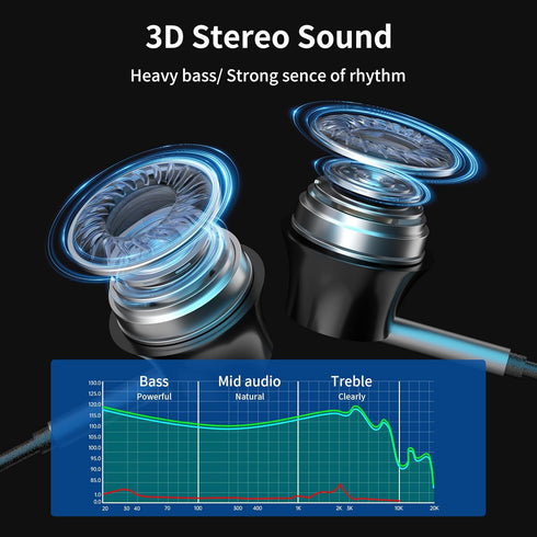 viken Wired Earbuds with Microphone Volume Control, Stereo Heavy Bass Earphones Noise Isolation in-Ear Headset Compatible with iPad,Laptop,MP3,Pho...
