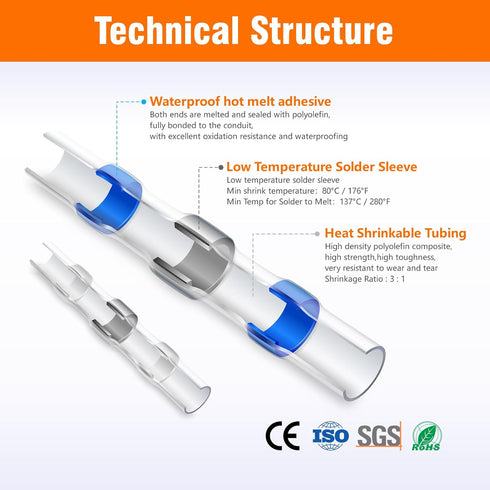 220Pcs(7Size) Heat Shrink Solder Seal Wire Connectors Kit Wire Repair Soldering Wire Waterproof Heat Shrink Wire connectors Heat Shrink Butt conne...