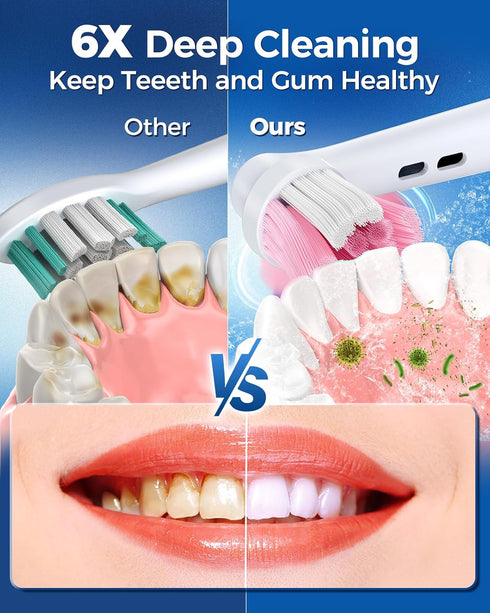 Rotating Electric Toothbrush for Adults with 8 Brush Heads (2 Types), 4 Modes Deep Clean Electric Toothbrush with Rechargeable Power and 2 Min Sma...