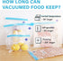 20 PCS Reusable Vacuum Sealer Bags for Food & Snack Storage, Meal Prep & Sous Vide, BPA Free Vacuum Zipper Bags, Freezer & Microwave Safe, Size 8"...