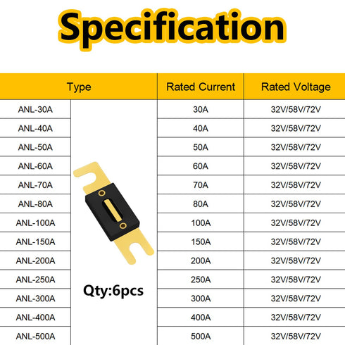 smseace 6Pack 250amp/250a ANL Fuse Compatible with 12V & 24V Systems for Audio Marine Vehicle Video System Gold-Plated ANL Fuses...