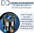 66W Fast Car Charger,4 Ports Cigarette Lighter USB Charger with LED Voltmeter,QC3.0/Super Port Car Charger Adapter Fast Charging,Compatible with A...
