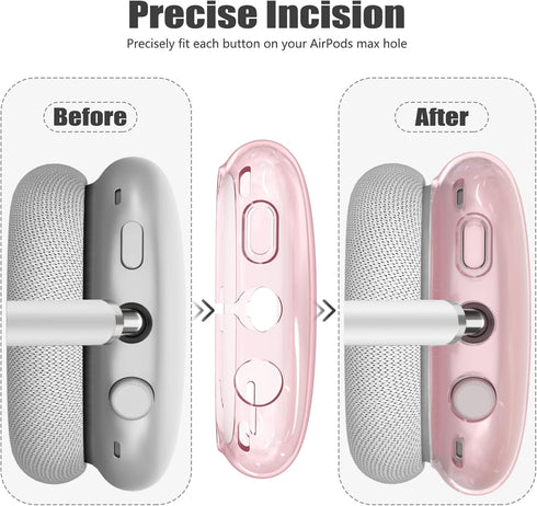 ?3 in 1? Case Cover for AirPods Max Headphones, Anti-Scratch Sweat-Proof Ear Pad Covers/Ear Cups Cover/Headband Cover Protectorfor Apple AirPods M...