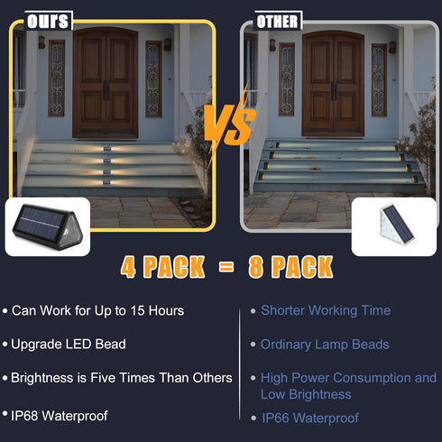 LED Solar Step Fence Lights Outdoor Stair Lights,Waterproof IP68 4 Pack Solar Deck Lights for Solar Decoration Lights for Yard, Patio, Garden, Wal...