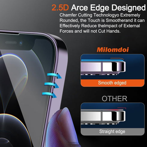 Milomdoi 3 Pack Screen Protector for Apple iPhone 14 Pro Max with 3 Pack Tempered Glass Camera Lens Protector, Ultra 9H Accessories, Case Friendly...