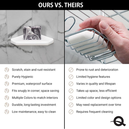 Questech 5" Shower Soap Dish Shelf for Inside Shower, Lugged for New Construction, Bath Organizer for Tiled Walls, Corner Soap Holder, Geo Lugged,...