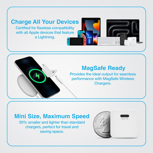 20W USB-C Fast Wall Charger Mini Compact Portable Power Delivery Charging Adapter Block Compatible for iPhone 15/14/13 Galaxy S24/S22 & More - Whi...